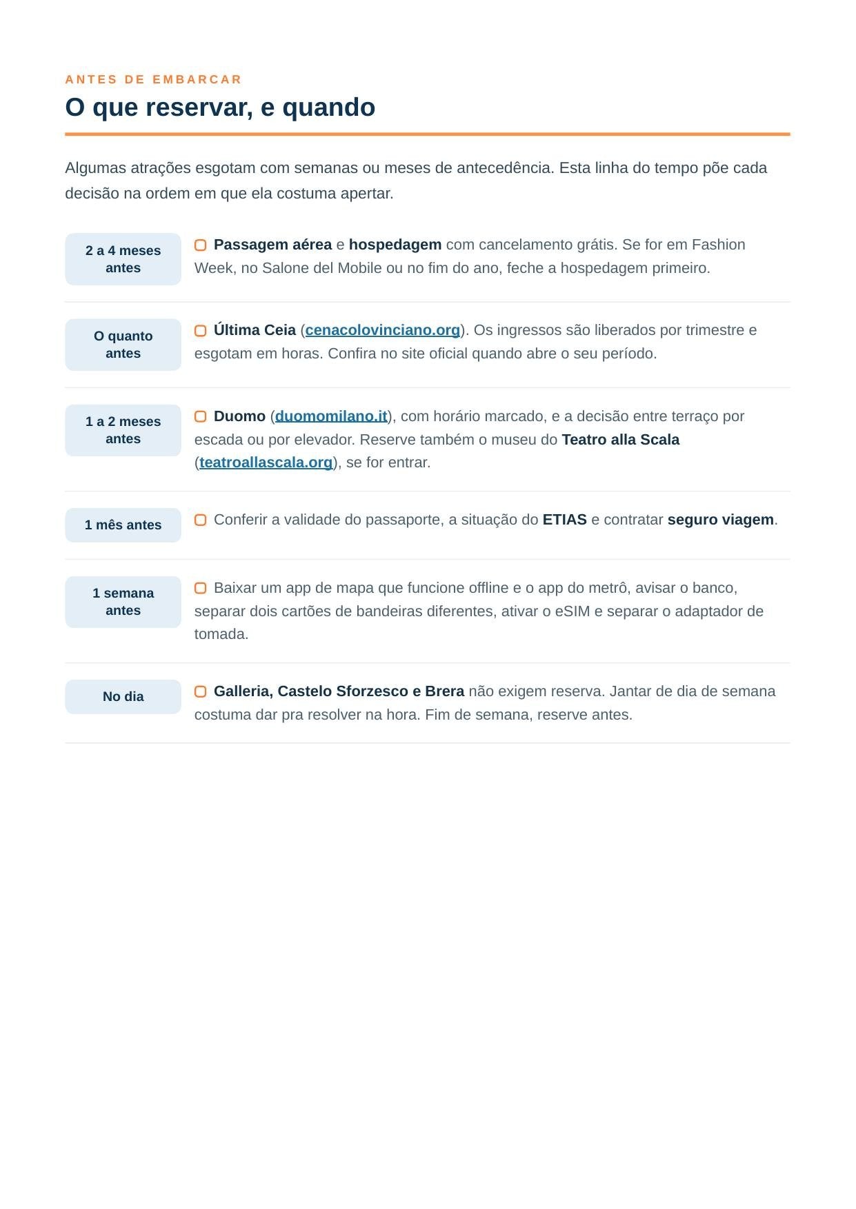 Página O que reservar e quando do guia de Milão